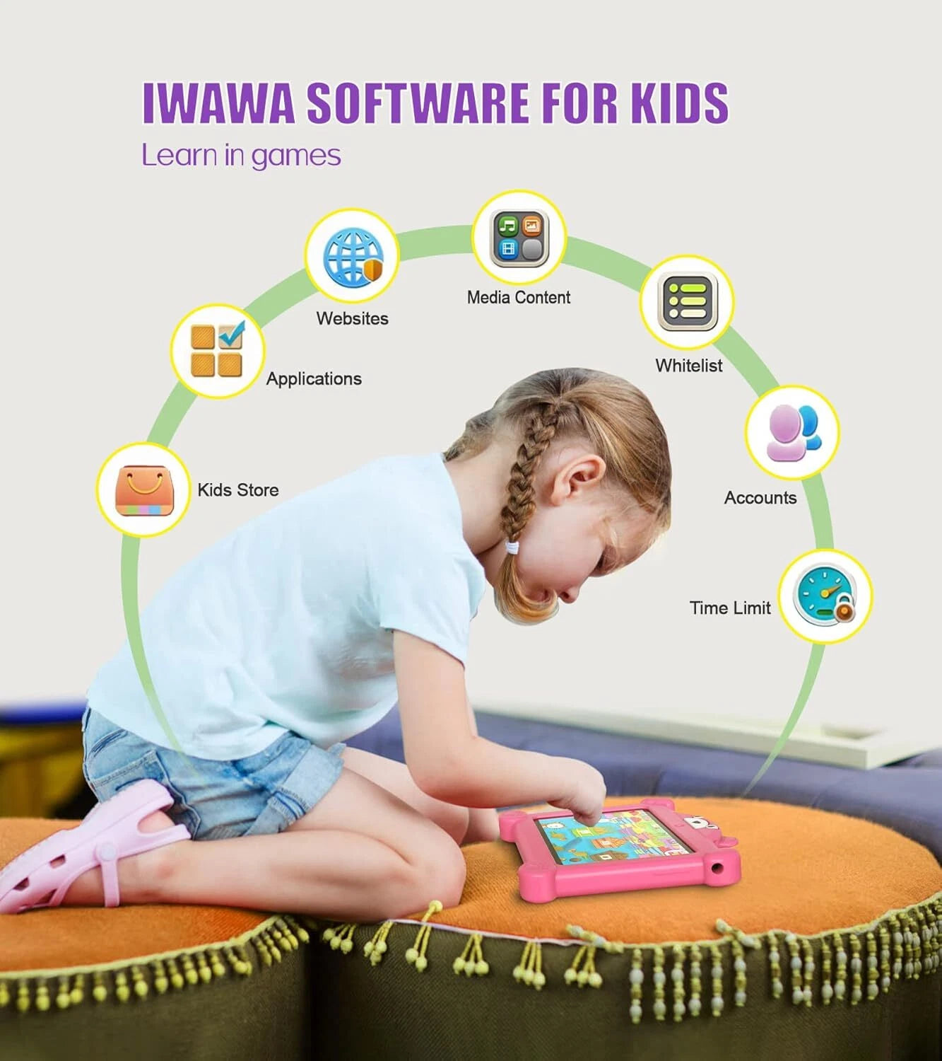 PRITOM 7 inch Kids Tablet, Android Tablet,32GB, Bluetooth WiFi Parental Control